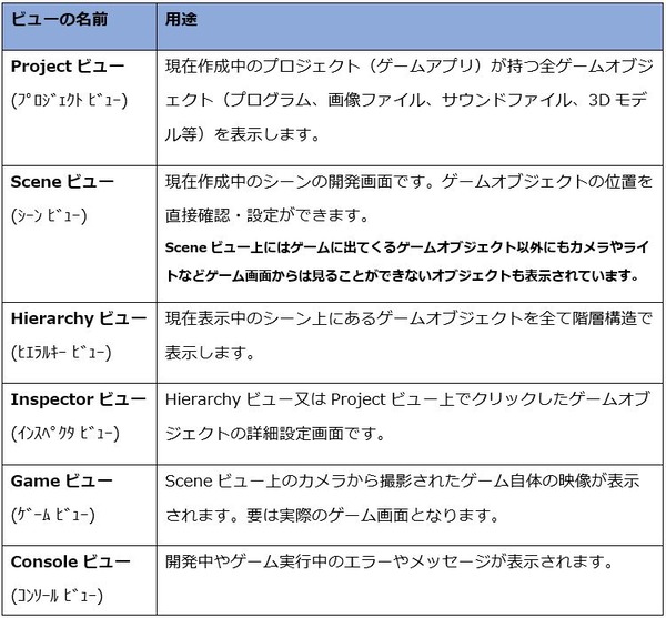 Unity_Text_Blog_047