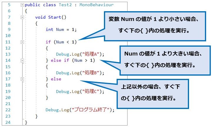【子供向けUnity入門テキスト】「「if-else」と「else if」制御文について」 : Lab 7 in Singapore