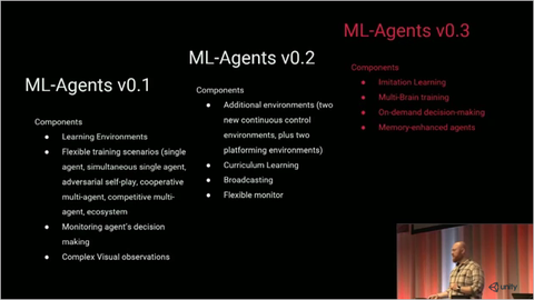 Unite 2018 Tokyo AI_12