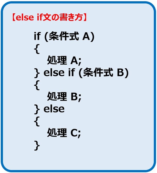 Unity_Text_Blog_103
