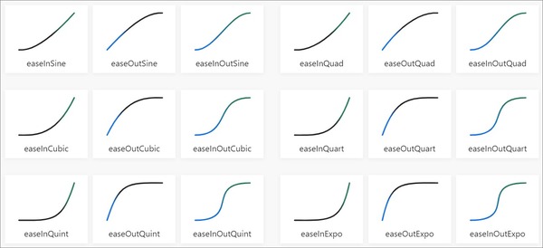 Unity Basic_260