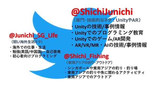 Twitter_05