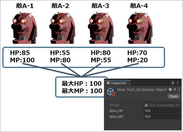 Unity Basic_172