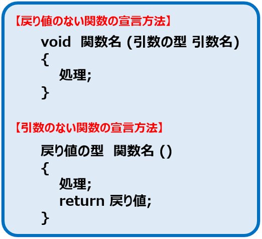Unity_Text_07
