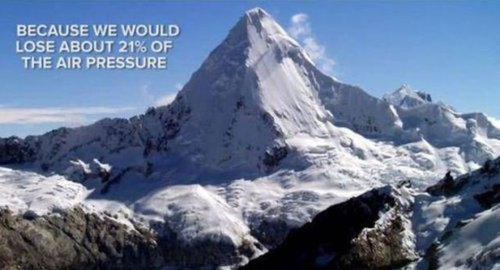 地球から酸素がなくなったら10