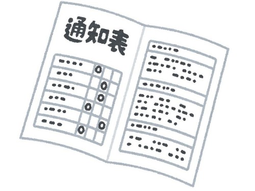 ひいおじいちゃんの1926年の通知表00