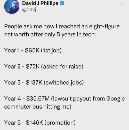 「たった5年で数十億円を稼いだ方法について、よく聞かれるので説明しようと思う…」01