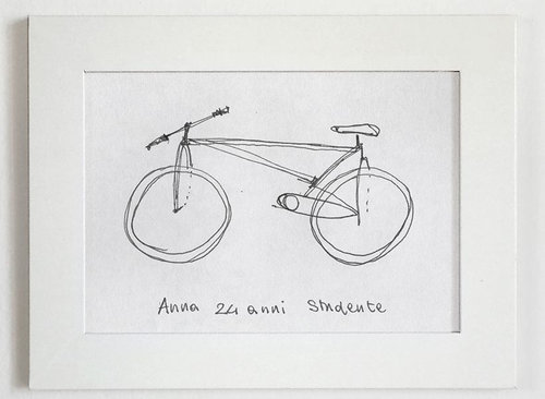 人は自転車を描けないことがわかった01