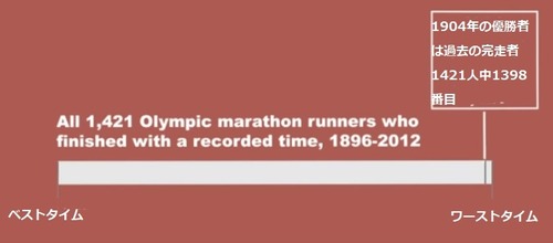 1904ǯ�Υ����ԥå�02