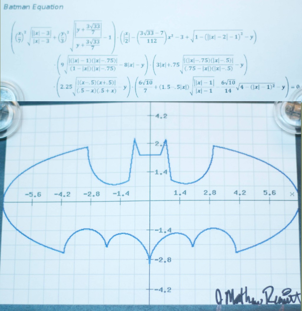数学って面白い 先生が教えてくれた バットマン方程式 らばq