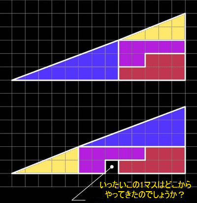 日曜日にぴったりな図形で頭の体操 03