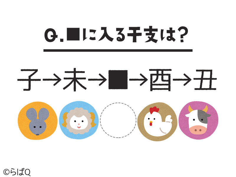 頭の柔らかい人なら一瞬でわかる 干支クイズ らばq 頭の柔らかい人なら一瞬でわかる 干支クイズ らばq