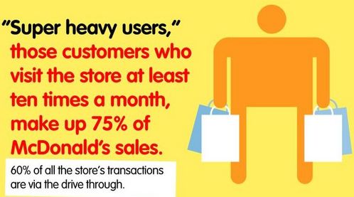 ファーストフードについて05