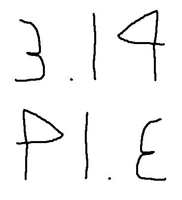14＝PIE