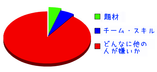 ��������01