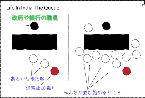 イギリス人と日本人以外は驚く光景02