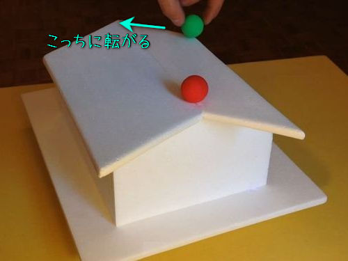 �Ի׵Ĥ�ž�������򤹤�ܡ���00