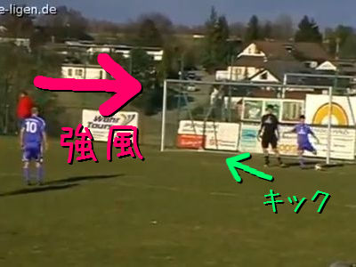 強風のせいでオウンゴール