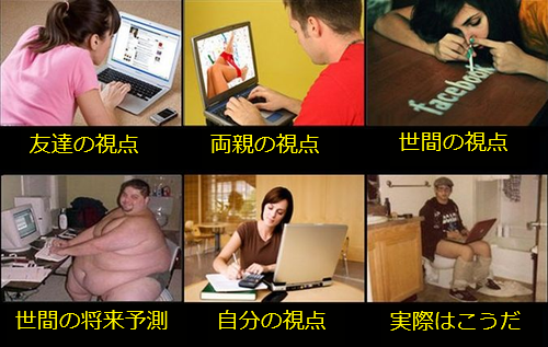 フェイスブック中毒