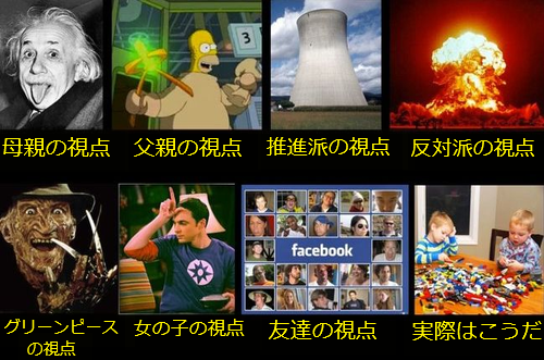 原子核物理学者