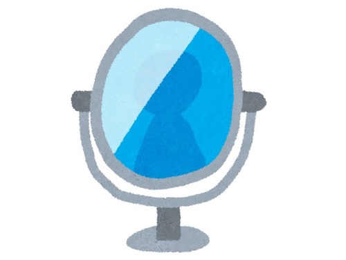 鏡についての考察