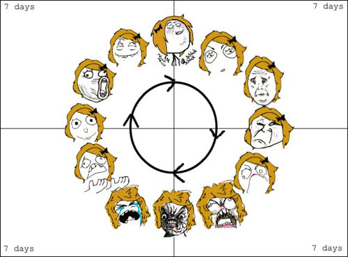 女の子と暮らすときに覚悟しないといけないこと04