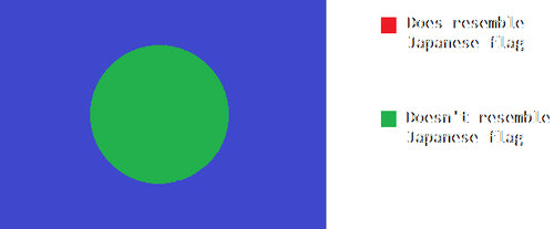 日本のインフレのグラフ03