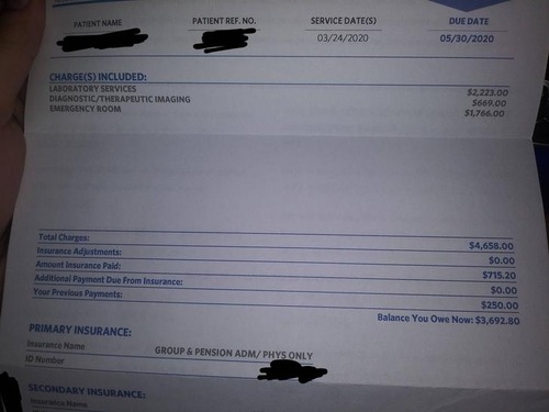 アメリカの新型コロナの検査費用01