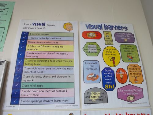 タイプ別学習法01