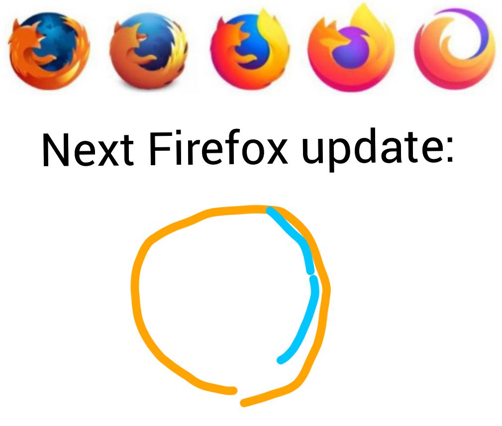 Firefoxのロゴがどんどんシンプルに きっと次はこうなる 大胆な予想 らばq Firefoxのロゴがどんどんシンプルに きっと次はこうなる 大胆な予想 らばq
