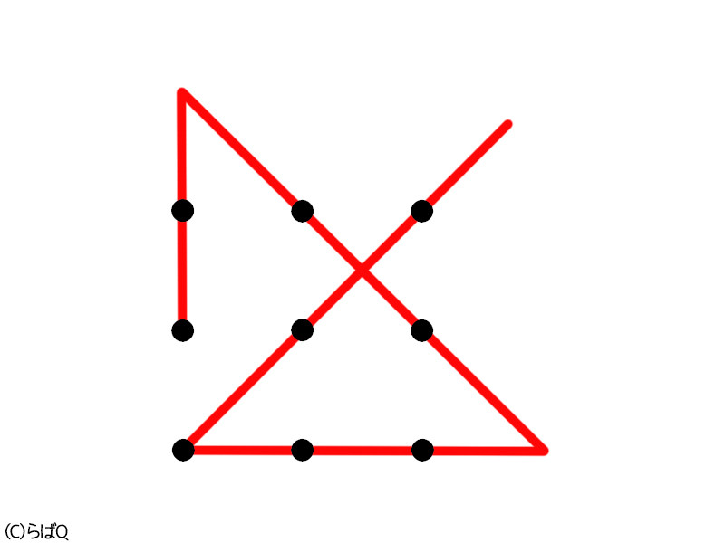 発想力を鍛えるクイズ 4本の直線を使って全部の点を結べる らばq