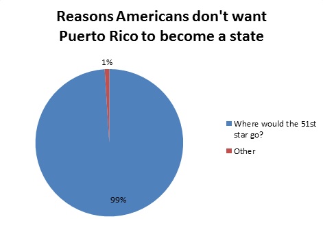 9面白い円グラフeQpKXqW