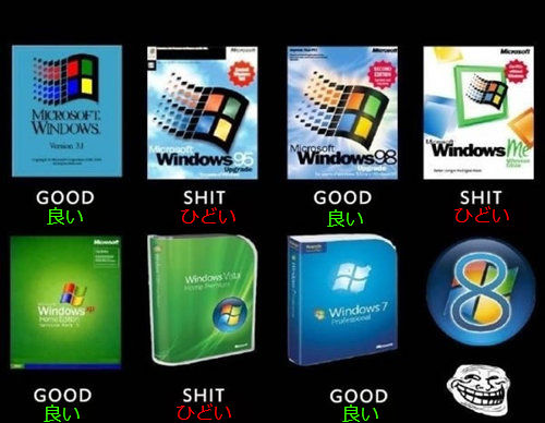 次期Windowsの不安01