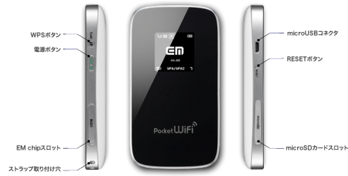 ������̾��