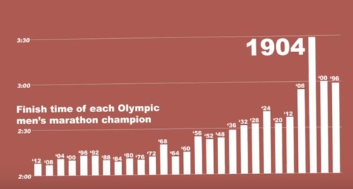 1904ǯ�Υ����ԥå�01