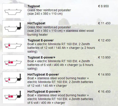 お風呂ボート14