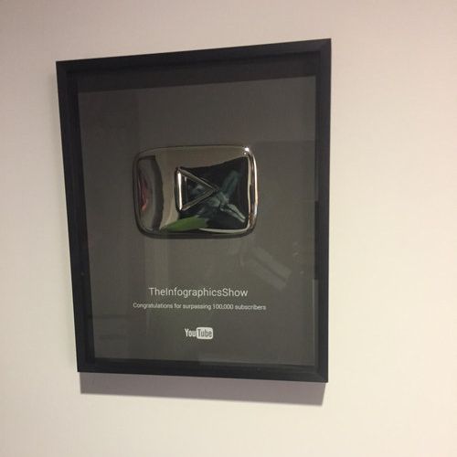 YouTubeでチャンネル登録者が10万人を超えると…03