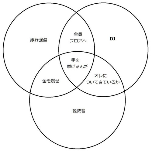 ��Զ���DJ���ⶵ�Ԥζ�����01