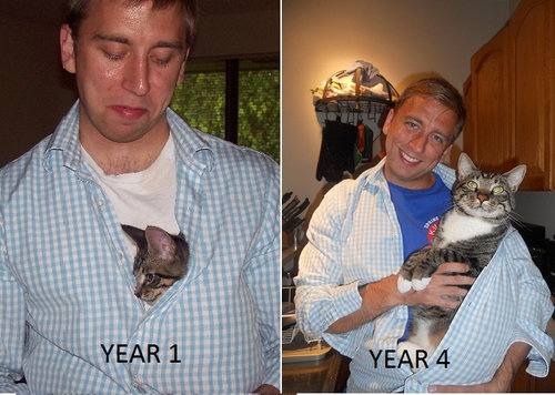 ペットの成長速度03