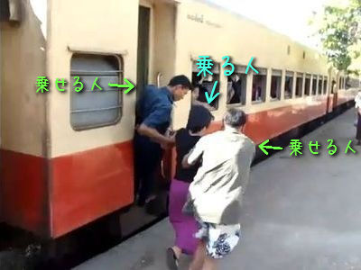 ミャンマーの電車