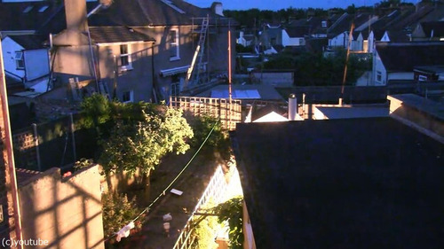 2000ワットの電球12