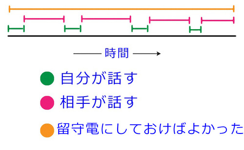 äǲä򤹤ȤΥ饤01