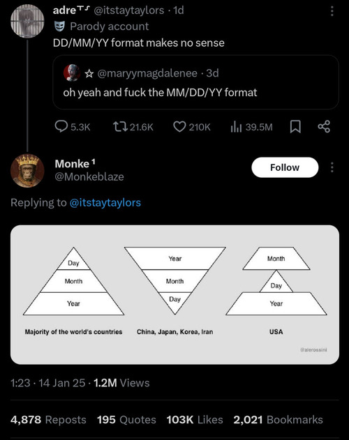 ����ɽ���Υե����ޥå�01