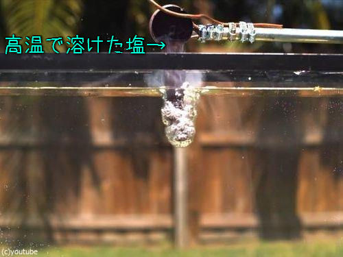 �ⲹ���Ϥ����ֱ��פ��������00