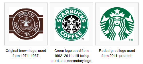 海外サイトで反響 スタバのロゴには知られざる秘密が隠されていた らばq