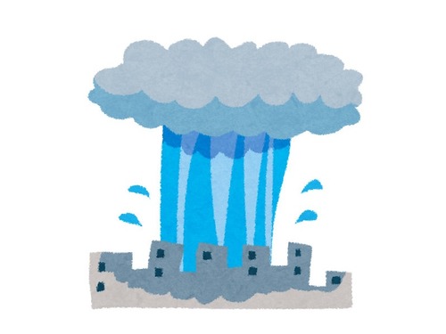 オーストラリアのゲリラ豪雨