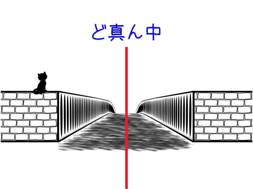 『橋のど真ん中』