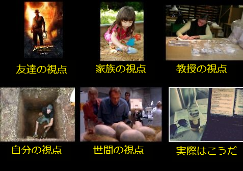 考古学を専攻してる学生