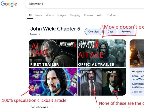 「キアヌ・リーブスの新作映画が制作されているか検索したら、こんな惨状だった…」AIによる混乱がひどい