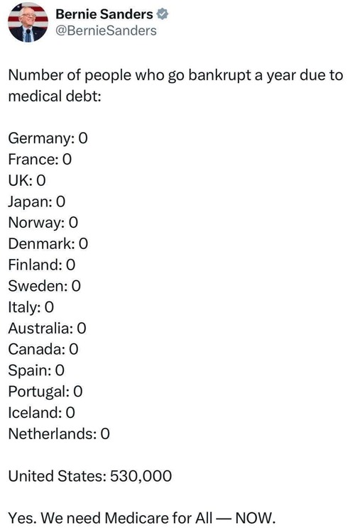 アメリカの議員「医療費で破産する人数を16か国で比較したら…」驚きの数字だった01